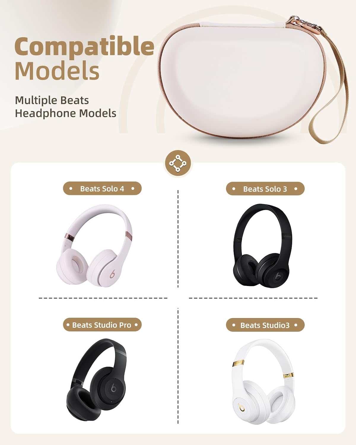 Yinke Beats Headphone Carrying - огляд і ціна Beats Headphone Solo 4
